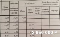 2-комнатная квартира Тракторостроителей 56к1, этаж 12 из 16